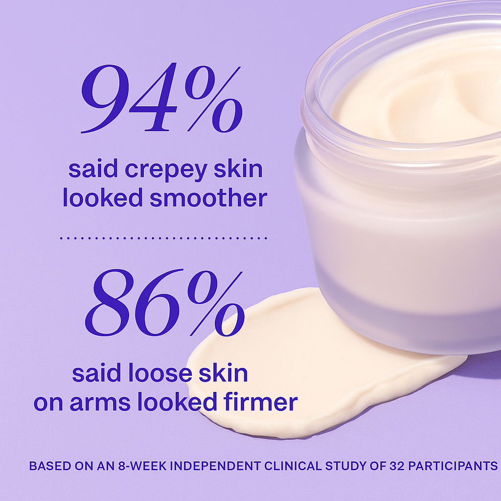 Alleyra Neck Firming Cream